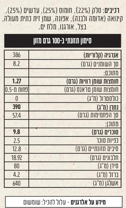 חטיף סלק פריך